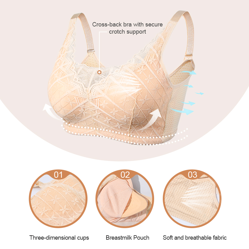 KUCLUT บราสำหรับผู้หญิงหลังผ่า - Mastectomy Bra Pocket บทวิจารณ์และราคา